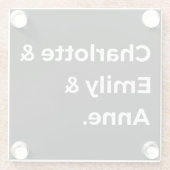 ブロンテレクシスターズIシャルロット&エミリー&アン ガラスコースター (裏面)