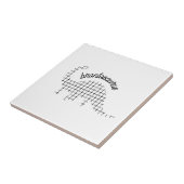 ブロントサウルス恐竜キッズルーム タイル (側面)