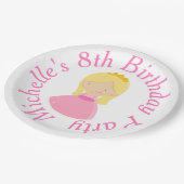 ブロンドプリンセスとドラゴンバースデーパーティー ペーパープレート (アングル)