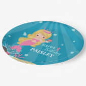 ブロンドマーメイド誕生日 ペーパープレート (アングル)