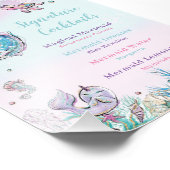 ブロンド・マーメイド誕生日シグネチャーカクテルメニュー フォトプリント            (角)