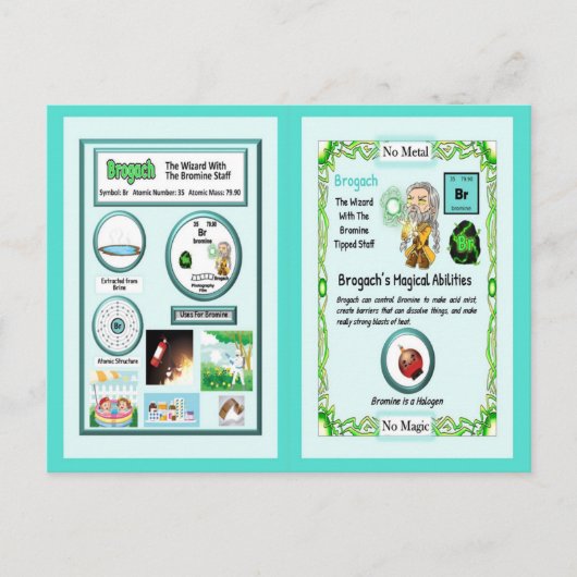 ブローガチ – 臭素取引カード ポストカード (正面)