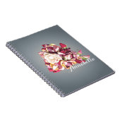 ブーケ ノートブック (右側)