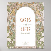 ブーゲンビリーカード&ギフトサインヴィンテージミュシャ ポスター