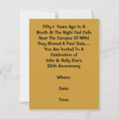 ブース記念日の招待状のおもしろいのレトロの日付 招待状 (裏面)