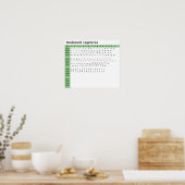 ブールバードフォント合字 ポスター (キッチン)