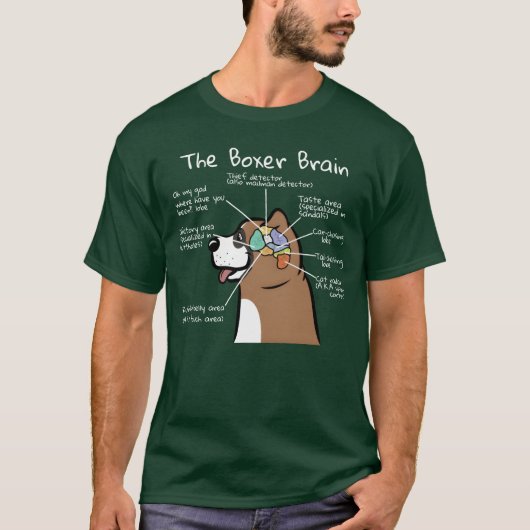 ブール人犬の脳ビンテージファミリー Tシャツ (正面)