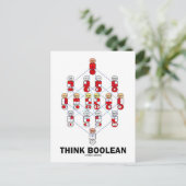 ブール論理(ハッセ図) ポストカード (スタンド正面)