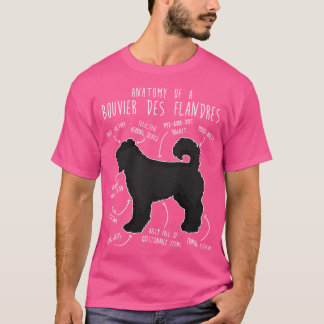 ブーヴィエデフランドレスドッグ解剖学 Tシャツ