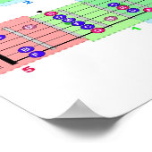 ブ得ース？ギターポはかりで測スター ポスター (角)