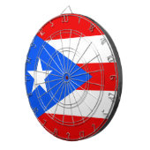プエルトリカ国旗(プエルトリコ) ダーツボード (正面右)