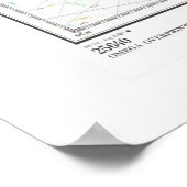 プエルトリコの地図(1981)エンチャントメントチャートの島 ポスター (角)