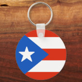 プエルトリコ国旗 キーホルダー (裏面)