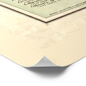 プエルトRIcoの地図(ポルトリコ)1898年頃 ポスター (角)