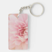 プサルム91:1-2  キーホルダー (裏面)