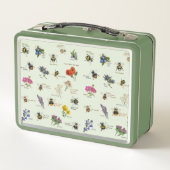 プチアート |ブリティッシュ・ビーとワイルドフラワー |緑 メタルランチボックス (裏面)