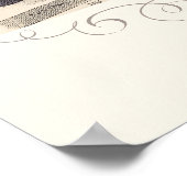 プチエコーデラモードヴィンテージフランスのファッション ポスター (角)