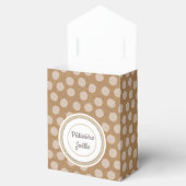 プチボイテデパティセリーアヴェッククラフトエルーバン フェイバーボックス (オープン)