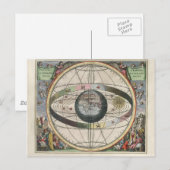 プトレマイオスの宇宙線撮影の星図 ポストカード (正面/裏面)