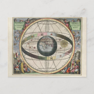 プトレマイオスの宇宙線撮影の星図 ポストカード