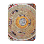 プトレマイオスの理論に基づく地球の地図 | 1660 マグネット (縦)