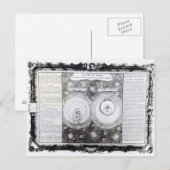 プトレマイオスを描いた地図 ポストカード (正面/裏面)