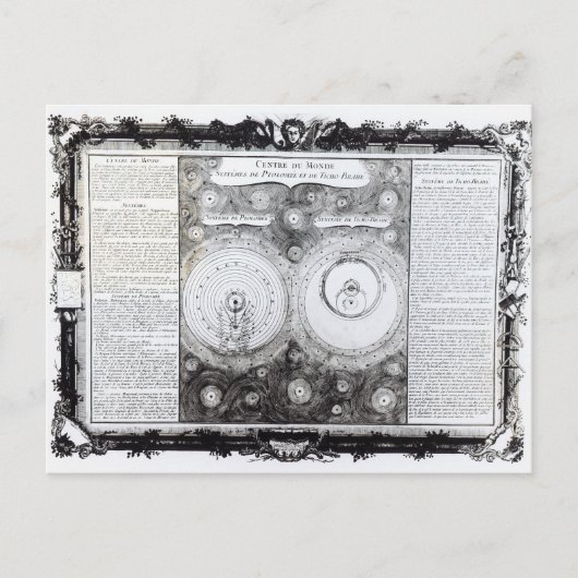 プトレマイオスを描いた地図 ポストカード (正面)