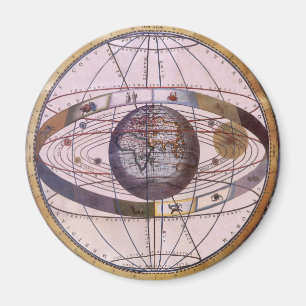 プトレマイオス式太陽系の古代天体図、アンドレアス・セラリウス マグネット