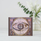 プトレマイオス式太陽系、 アンドレアス・セラリウス (スタンド正面)