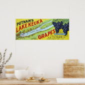 プナム湖ケウカコンコードブドウのラベル ポスター (キッチン)