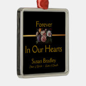 プニーズバイアンセルムフェイエルバパーソナライズされたオーナメント メタルオーナメント (右)