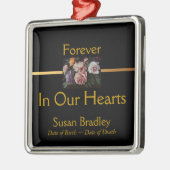 プニーズバイアンセルムフェイエルバパーソナライズされたオーナメント メタルオーナメント (左)