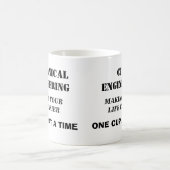 プライドの設計 コーヒーマグカップ (中央)