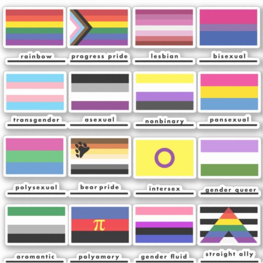 プライドムーブメントのフラグLGBTQステッカーパック シール (正面)