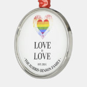 プライドレインボーハートゲイレズビアンLGBTファミリ メタルオーナメント (左)