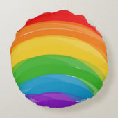 プライドレインボーポーフ ラウンドクッション (裏面)