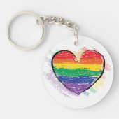 プライド キーホルダー (正面)