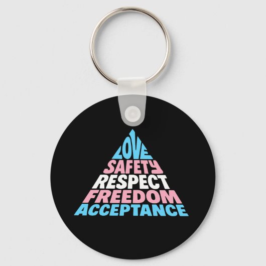 プライドLGBTトランス前向きリー階層 キーホルダー (正面)