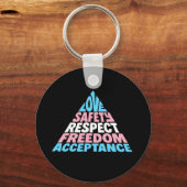 プライドLGBTトランス前向きリー階層 キーホルダー (正面)