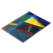 プライバシーを1つ選択 ノートブック (左側)