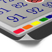 プライムおよびコンポジット番号のグラフ・ポスター ポスター (角)