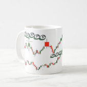 プライムトレーダーの成功マグ コーヒーマグカップ (正面左)