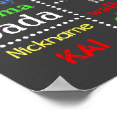 プライム水玉模様誕生日シャルボード ポスター (角)