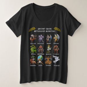  プラスサイズTシャツ