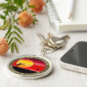 プラスチックを入れ替える キーホルダー (側面)