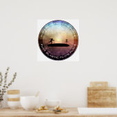 プラスチックを入れ替える ポスター (キッチン)