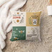 プラスチックフリーゾーン – エコ意識の高いデザイン クッション (ブランケット)