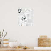 プラスチックボトル、カップとアルミニウム缶が撃たれた ポスター (キッチン)