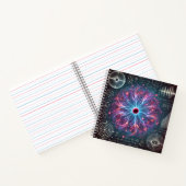 プラズマコアと科学的融合 ノートブック (内部)