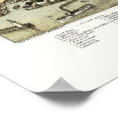 プラッツバーグ， NYパノラママップ – 1877 ポスター (角)